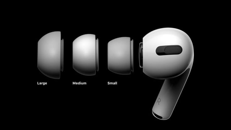 AirPods Pro (2. Generation mit USB Ladekabel + Magsafe Case )